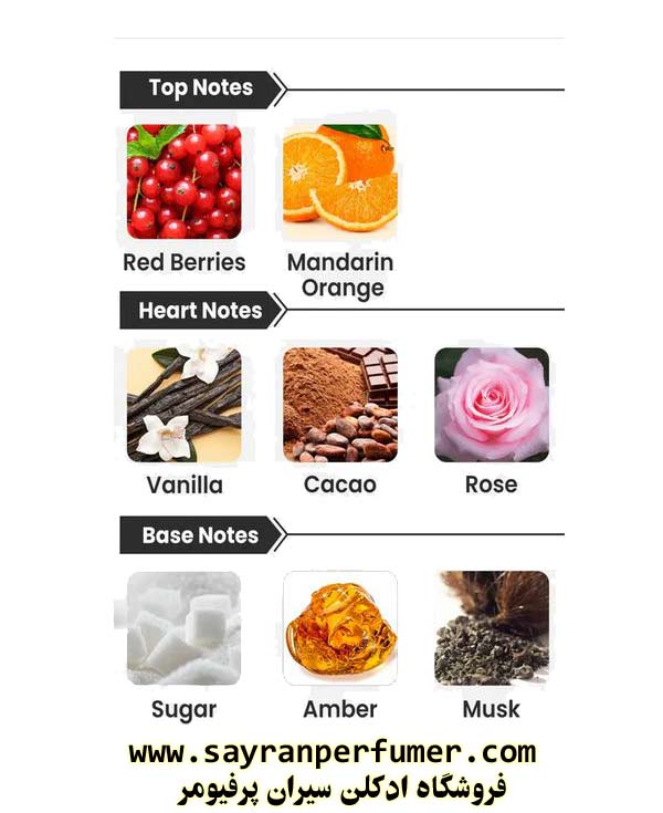 نت های عطر نبراس لطافه